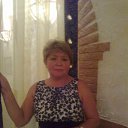 ���� ��������, ������ - ��������� 7 ������� 2013 � ������ ���� ����������