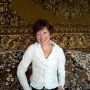 ���� ��������, ������� - ��������� 7 ������� 2012 � ������ ���� ����������