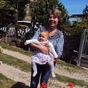 �� ��������� � ������ ������-7���.
Battesimo di Angela-nipotina7mesi �� ������� ���� ����������