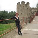 ��������� ��������. �� ������� ����������� �� ����� �����