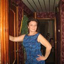 ���� �������, ������, 54 ���� - ��������� 3 ������� 2011 � ������ ���� ����������