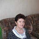 ���� �������, ������ - ��������� 13 ������� 2012 � ������ ���� ����������