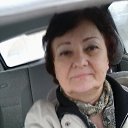 ���� �������, ��������, 75 ��� - ��������� 2 ������ 2013 � ������ ���� ����������