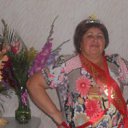 ���� ���������, �����, 74 ���� - ��������� 31 ������� 2012 � ������ ���� ����������