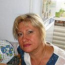 ���� ����, ������� - ��������� 3 ������� 2012 � ������ ���� ����������