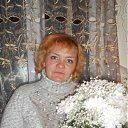 ���� ��������, ������� �����, 55 ��� - ��������� 3 ������� 2012 � ������ �߻