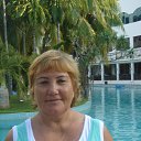 ���� ����, ��������, 70 ��� - ��������� 7 ������� 2012 � ������ ���� ����������