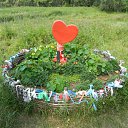 ������� �� ������� �������