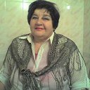 ���� ������, ������, 28 ��� - ��������� 15 ������ 2013 � ������ ���� ����������
