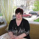 ��������, ������ 2010 �.