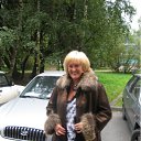 2010 �� ������� ������� ��