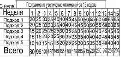 ���� Ttt87, �����-���������, 38 ��� - ��������� 10 ������� 2012