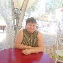 ���� ������, ������, 65 ��� - ��������� 12 ������� 2012 � ������ ���� ������