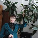 ���� ������, �������� - ��������� 14 ������� 2012 � ������ ���� ����������