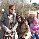 �������� �� ������� ���� ����������