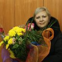 ���� ������� (�� �������), �������, 69 ��� - ��������� 23 ���� 2013 � ������ ���� ����������