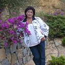 �����, ������� �� ������� ����� �� ����