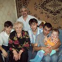 ��� ��������,���� � �������� � ����� �� ������� ���� �������