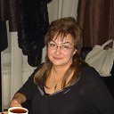 ������� 2010 �� ������� ���� ����������