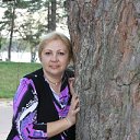 � ���� �� ������� 29.04.2011 ����.