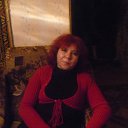 ���� �������, ������, 55 ��� - ��������� 1 ������ 2012 � ������ ���� ����������