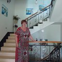 ����� ��������� �������� �� ������� ��������. ������