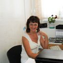 ���� .....Ina, ���������� - ��������� 27 �������� 2011 � ������ ���� ����������