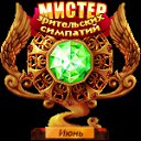 ���� ��������, �����������, 55 ��� - ��������� 1 ������� 2012 � ������ ���������� ������