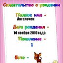 ��� ������������� � �������� ����� � ������� ����� :3