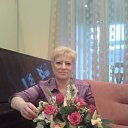 ���� �������, ������ - ��������� 27 ����� 2013 � ������ ���� ����������