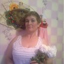 ���� ����� � ����� ���������, ���������, 55 ��� - ��������� 4 ������ 2012 � ������ ���� ����������