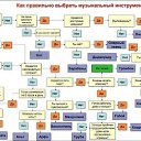 ���� ������ Vip777, �����, 38 ��� - ��������� 13 ������ 2013 � ������ �������)))�