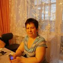 ���� Lyuziya, ��� - ��������� 10 ����� 2012 � ������ ������
