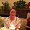 ���� ����� (����), ������ - ��������� 13 ��� 2012 � ������ ���� ����������