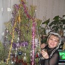 ���� ����, ������������� - ��������� 2 ������ 2013 � ������ ���� ����������
