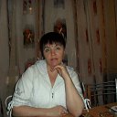 ���� ������, �������, 58 ��� - ��������� 21 ������ 2013 � ������ ���� ����������