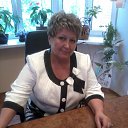 � ���� � �������� (���� 2012�.) �� ������� ���� ����������