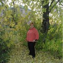 ���� ��������, ���� - ��������� 12 ������� 2011 � ������ �������