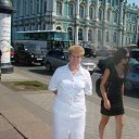 ���� ����, ���, 71 ��� - ��������� 1 ������� 2010 � ������ ���� ����������