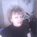 ���� ���� �������������, ������ - ��������� 13 ������ 2011 � ������ ���� ����������