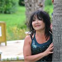 ���� ������ /�� �������/, �������� - ��������� 3 ���� 2012