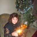 ���� ����, ������� - ��������� 8 ������ 2012 � ������ ���� ����������