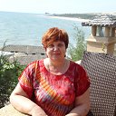 �� �������� ������� �� �������� �� ������� ��������, ������� 2012�