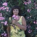 ���� Irina, �������� - ��������� 23 ��� 2013 � ������ ���� ����������