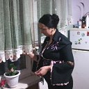 ��� ��������. �� ������� ���� ����������