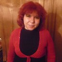 ���� �������, ������, 55 ��� - ��������� 1 ������ 2012 � ������ ���� ����������