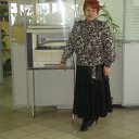 �� ������. �� ������� ��� ������