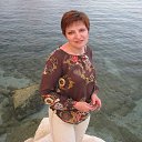 �. ����, ������, 2008 �� ������� ���� ����������