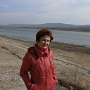 ���� ������, �������� - ��������� 15 ������ 2012 � ������ ���� ����������