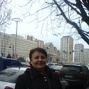 ���� �� ������� ���� ����������